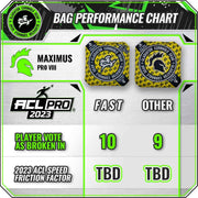 Limited Edition ShamRock & Roll ACL Pro Cornhole Bags - Gladiator Cornhole Gear