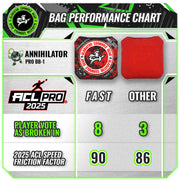 Speed Chart Carpet Cornhole Bags ACL Professional Bags