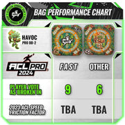 Gladiator Havoc Pro 2024 Cornhole Bags ACL PRO Speed Chart