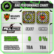 Gladiator Hellcat Pro BB-2 Professional Cornhole Bags ACL Pro Speed Chart