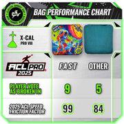 Speed Chart Carpet Cornhole Bags ACL Professional Bags