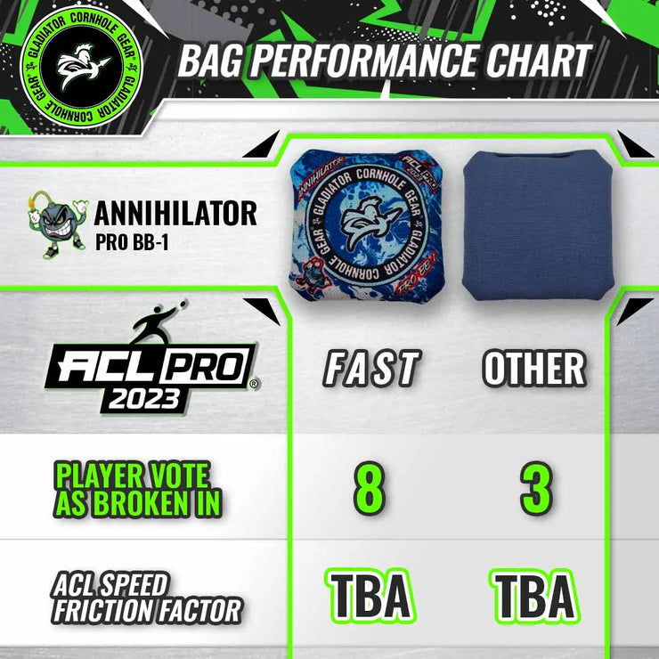 Limited Edition Tiki Time ACL Pro Cornhole Bags - Gladiator Cornhole Gear