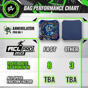 Limited Edition Danger Zone Gladiator ACL Pro Cornhole Bags - Gladiator Cornhole Gear