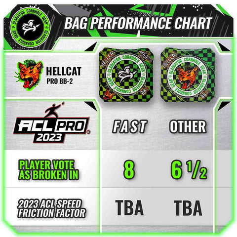 Gladiator Bags | ACL Cornhole Bags | Hellcat Set of 4 Professional Cornhole Bags