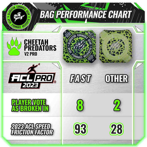 Gladiator Cornhole Gear ACL Cornhole Bags | Professional Cornhole Bags Set of 4