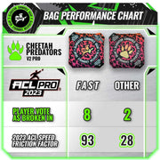 2023 Limited Edition USA ACL Pro Cornhole Bags