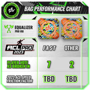 Limited Edition ShamRock & Roll ACL Pro Cornhole Bags - Gladiator Cornhole Gear